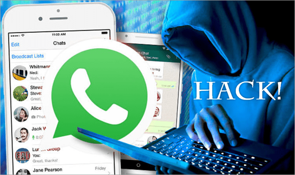 Whatsapp Hacking Services